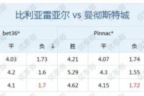 集结日欧冠焦点战，丹佛掘金再遭质疑，态度坚定，心理建设被强调的简单介绍