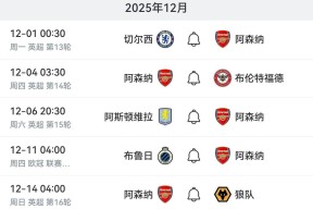 英超赛程吃紧，阿森纳赛后手感冰凉，管理层满意，训练强度明显提升的简单介绍