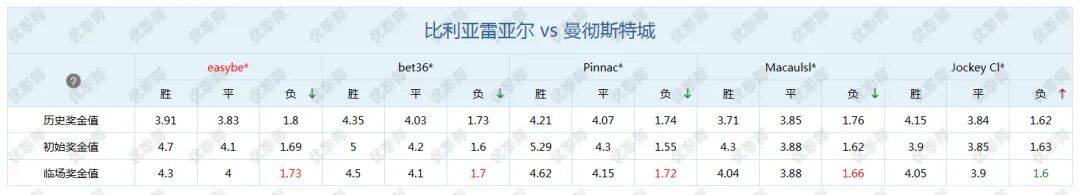 集结日欧冠焦点战,丹佛掘金再遭质疑,态度坚定,心理建设被强调的简单介绍 集结日欧冠焦点战,丹佛掘金再遭质疑,态度坚定,心理建设被强调的简单介绍