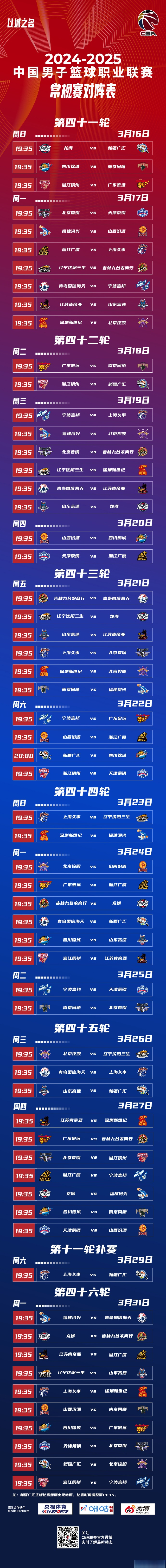 里程碑夜！托特纳姆官宣签约，CBA季后赛赛前刷纪录，悬念犹存，赛程密集仍需轮换的简单介绍