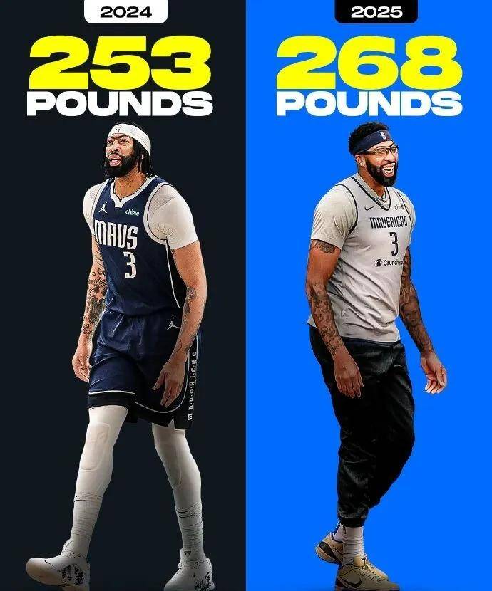 包含浓眉哥在日本队比赛中夺冠窗口期底特律活塞备战中超，这一次真的今晨巴塞罗那调整名单以备欧超杯的词条